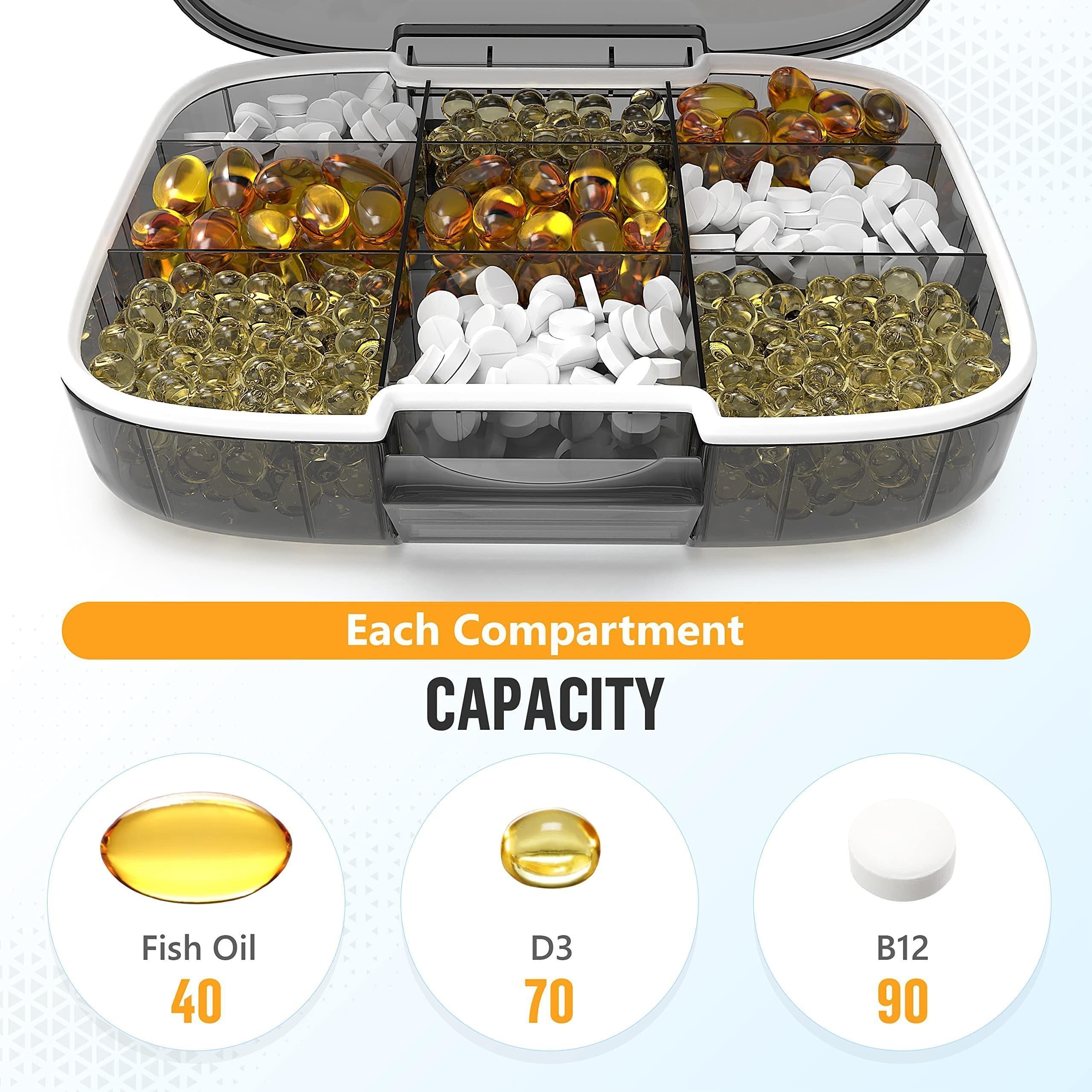 Supplement Organizer