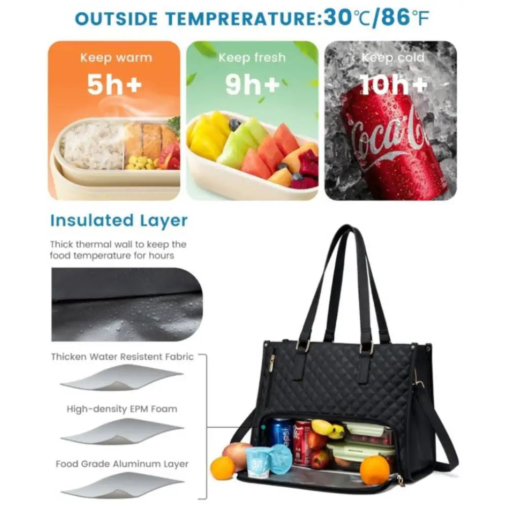 Insulated Lunch Bag